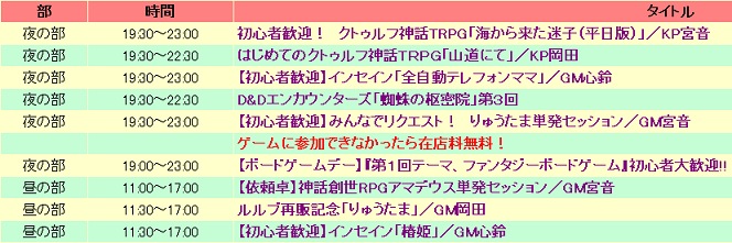 TRPGにプレイヤー参加したい場合 お知らせとプレイヤー募集中の一覧